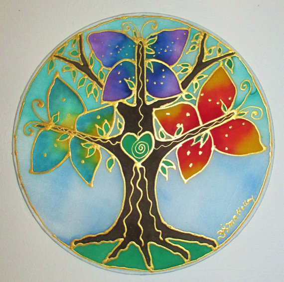 spiritual art